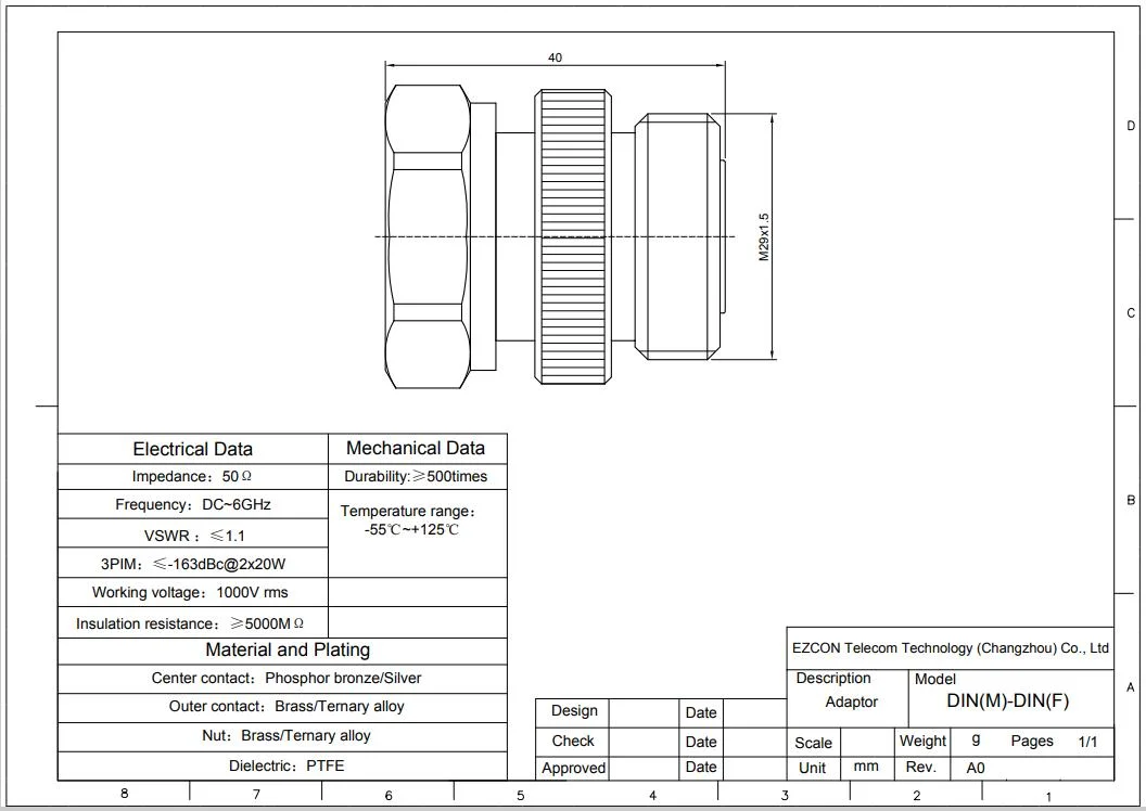 DIN 7/16 Female to 7/16 Male RF Coaxial Adapter